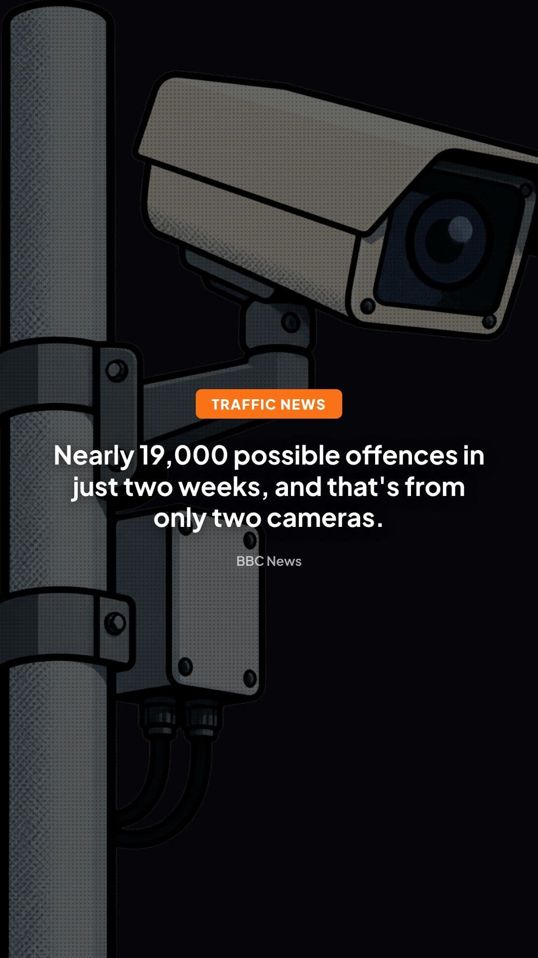 AI Cameras Find 19,000 Road Offences in West Midlands