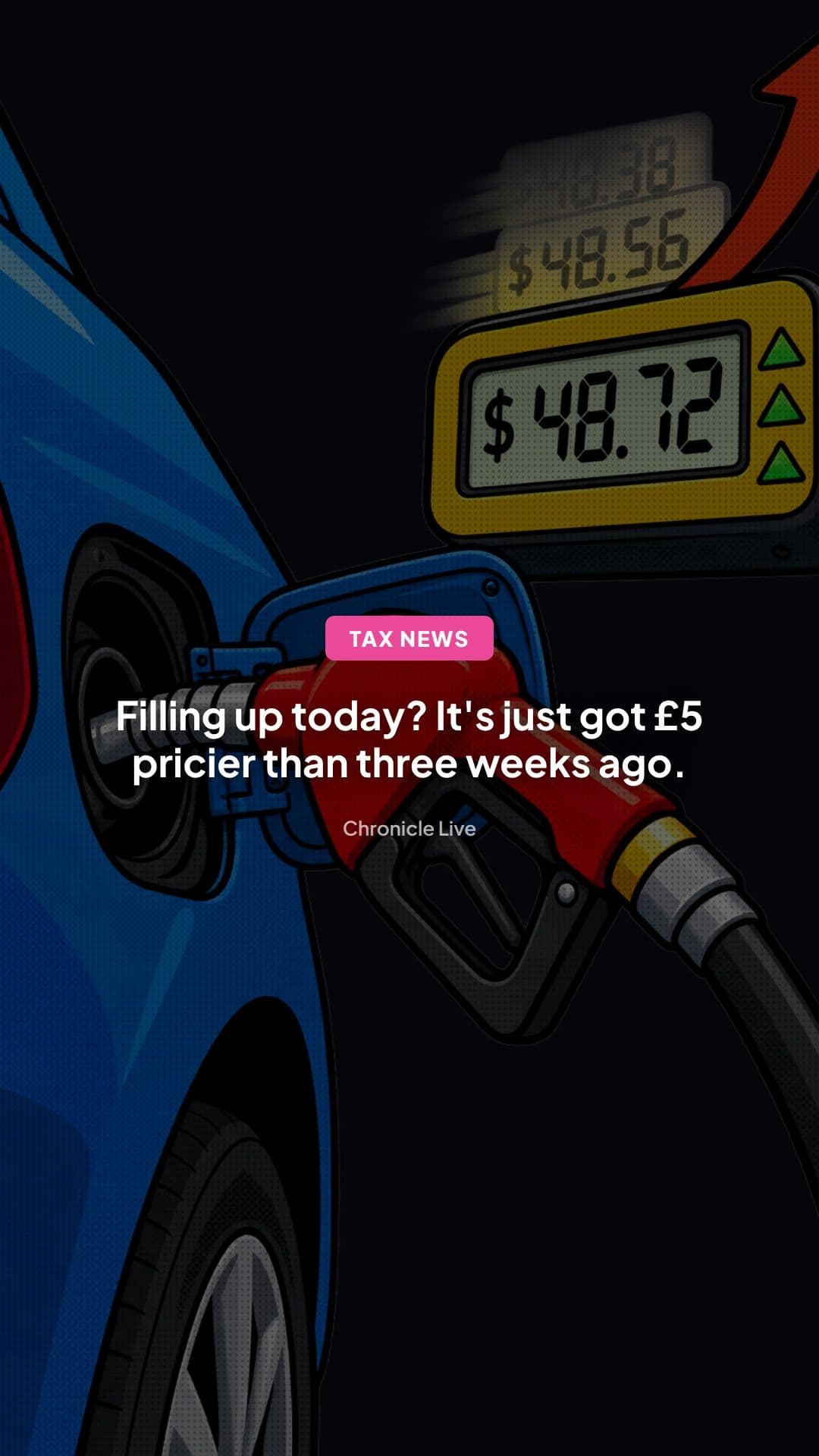 Petrol Prices Rise: 4 Car Changes to Cut Fuel Costs