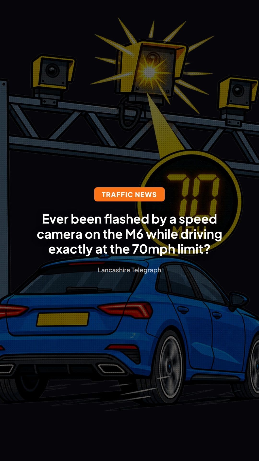M6 Speed Camera Flash at 70mph: What It Really Means